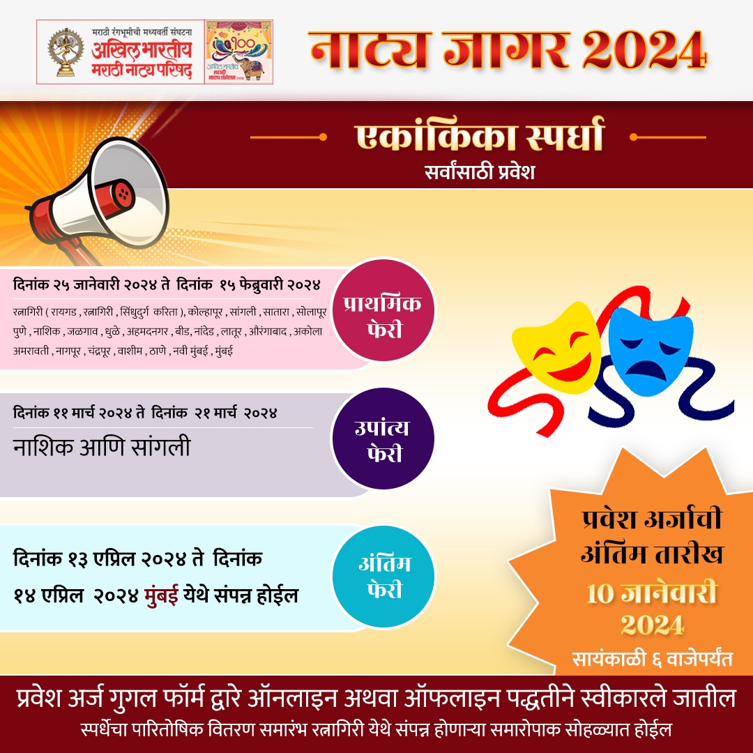 NatyaParishad's tweet photo. 100 वे अखिल भारतीय मराठी नाट्य संमेलन
🗓️ प्रवेशअर्ज स्वीकारण्याची अंतिम तारीख - 10 जानेवारी 2024,  सायंकाळी 6 वाजेपर्यंत
नाट्य जागर स्पर्धा प्रवेश लिंक
एकांकिका - https://t.co/hLgcFswG9Q
साविस्थर माहितीसाठी PDF download  करा :- https://t.co/JPxkoJXr0k https://t.co/CZWB9DOxfo
