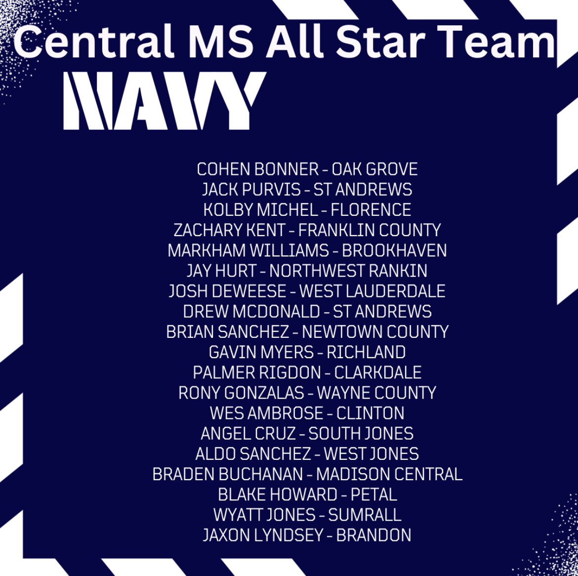 Boys team Navy