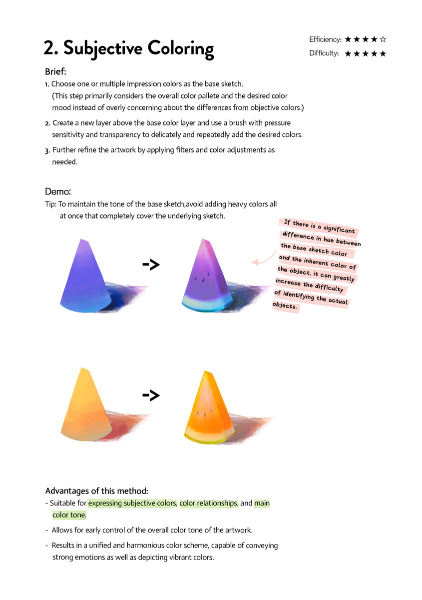 No129Abi's tweet photo. 3 coloring methods I use most frequently.  

 If you're frustrated at coloring or don't know how to do the color, please check and try them. They may inspire you to find a new way.  

 Any feedback and suggestions are welcome!😊