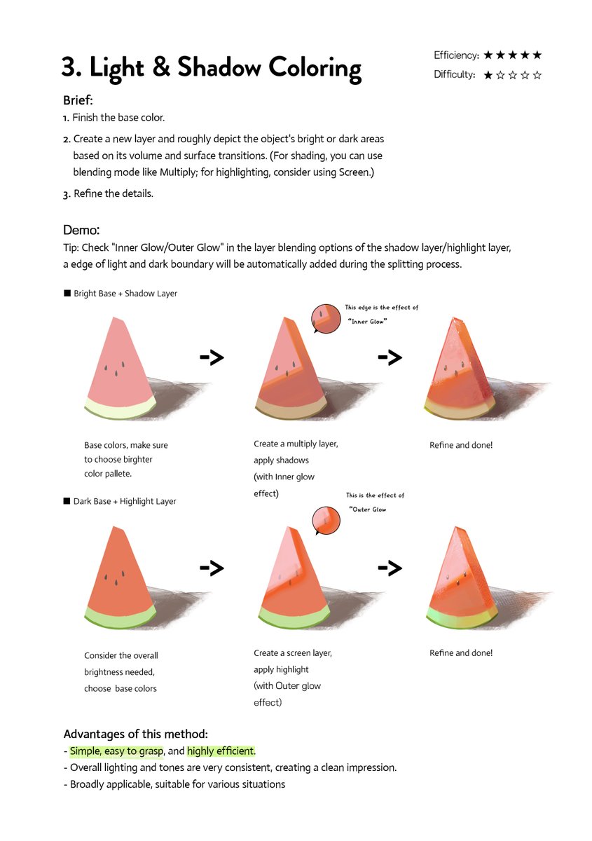 3 coloring methods I use most frequently.  

 If you're frustrated at coloring or don't know how to do the color, please check and try them. They may inspire you to find a new way.  

 Any feedback and suggestions are welcome!😊