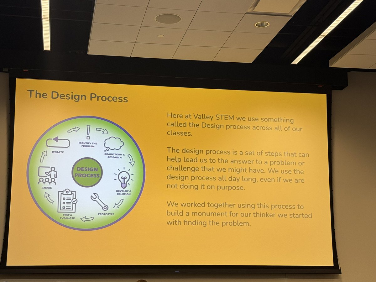 MCCTC (@mcctc) on Twitter photo The future is looking bright! These Valley STEM students showcased some amazing projects today at the STEM board meeting. We are so very proud! ⭐️<a href="/MaraBanfield/">Dr. Mara L. Banfield</a> <a href="/jcene2019/">Jessica Cene</a> @Hamp_58 <a href="/STEMAcademy2/">Valley STEM Academy</a> <a href="/usedgov/">U.S. Department of Education</a> <a href="/PrincipalZ/">John Zehentbauer</a> The future is looking bright! These Valley STEM students showcased some amazing projects today at the STEM board meeting. We are so very proud! ⭐️<a href="/MaraBanfield/">Dr. Mara L. Banfield</a> <a href="/jcene2019/">Jessica Cene</a> @Hamp_58 <a href="/STEMAcademy2/">Valley STEM Academy</a> <a href="/usedgov/">U.S. Department of Education</a> <a href="/PrincipalZ/">John Zehentbauer</a>