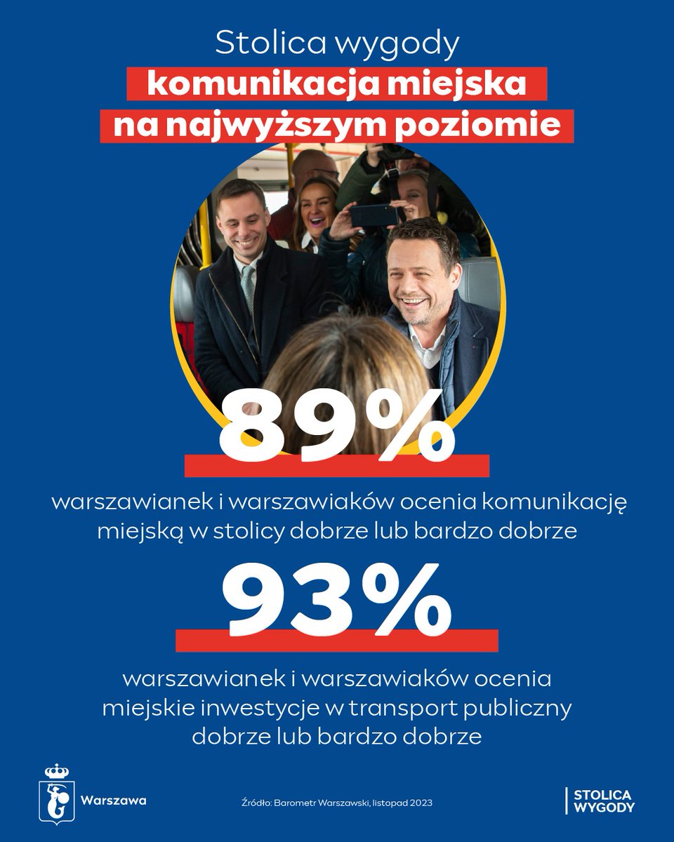 trzaskowski_'s tweet image. Komunikacja miejska w @warszawa. Zawsze do usług 👌

PS Spisek autobusowy? Naprawdę?