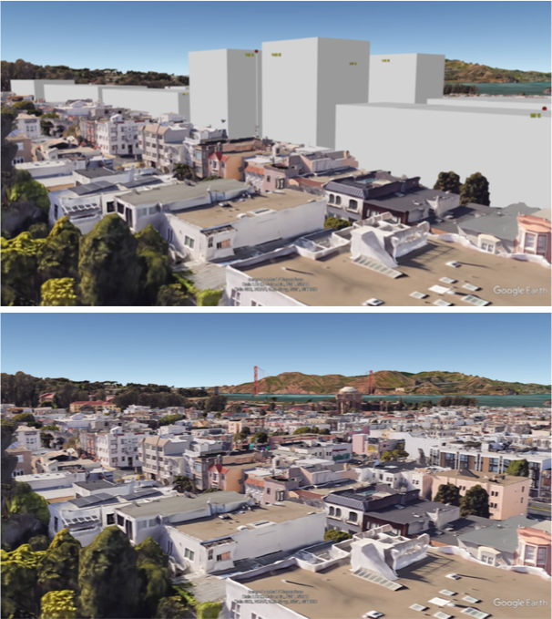 Neighborhoods United SF tweet media
