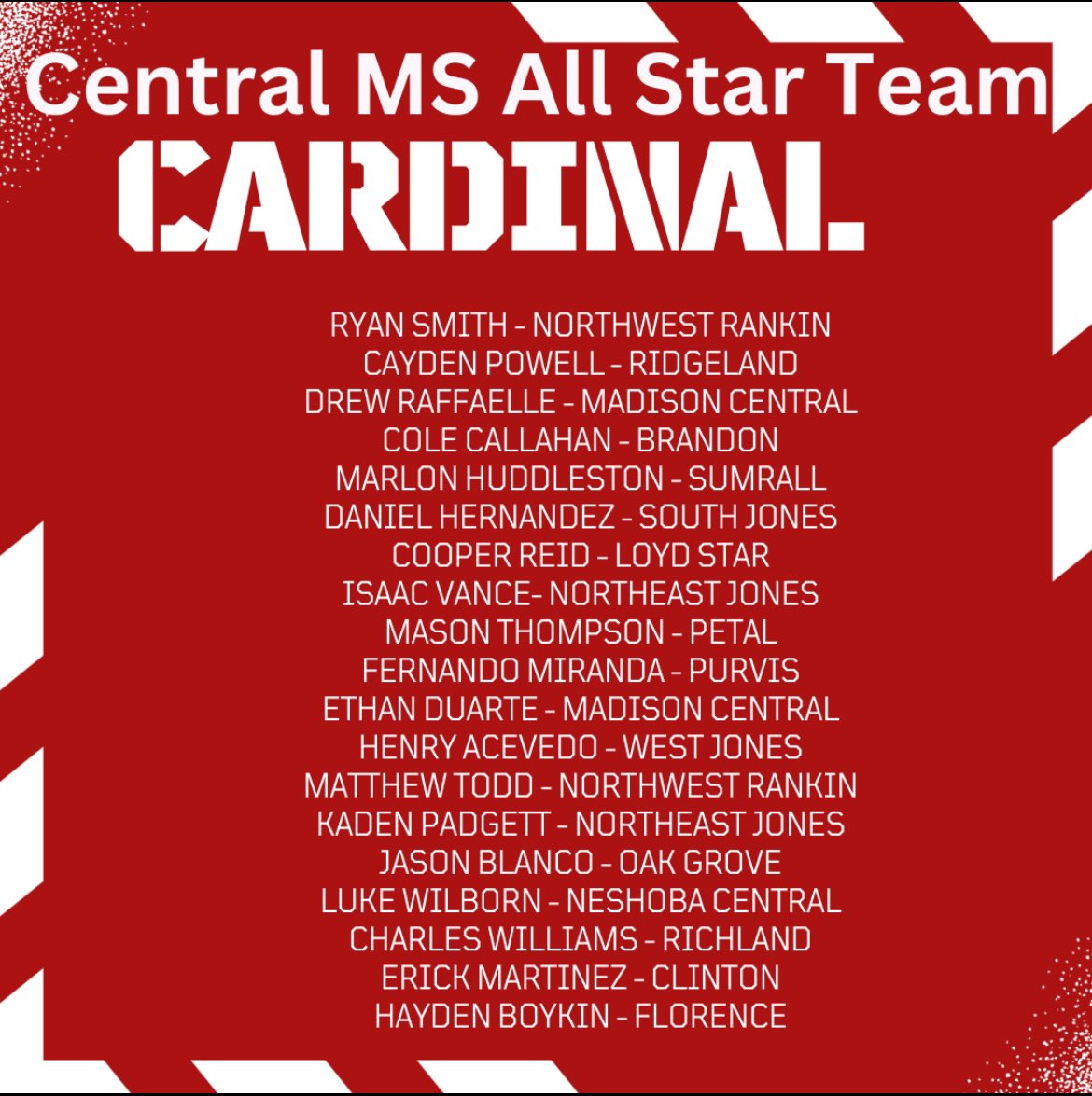 Boys team Cardinal