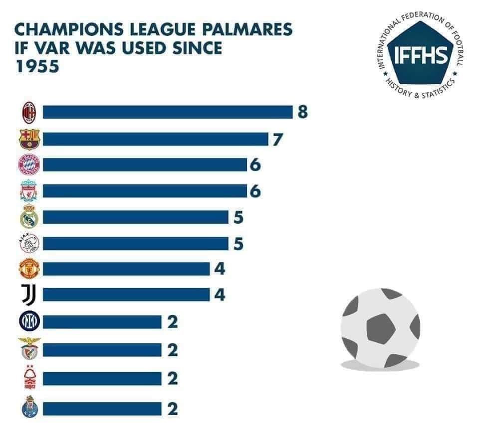 Albert_EP85's tweet image. Esto es la realidad del trampas!!