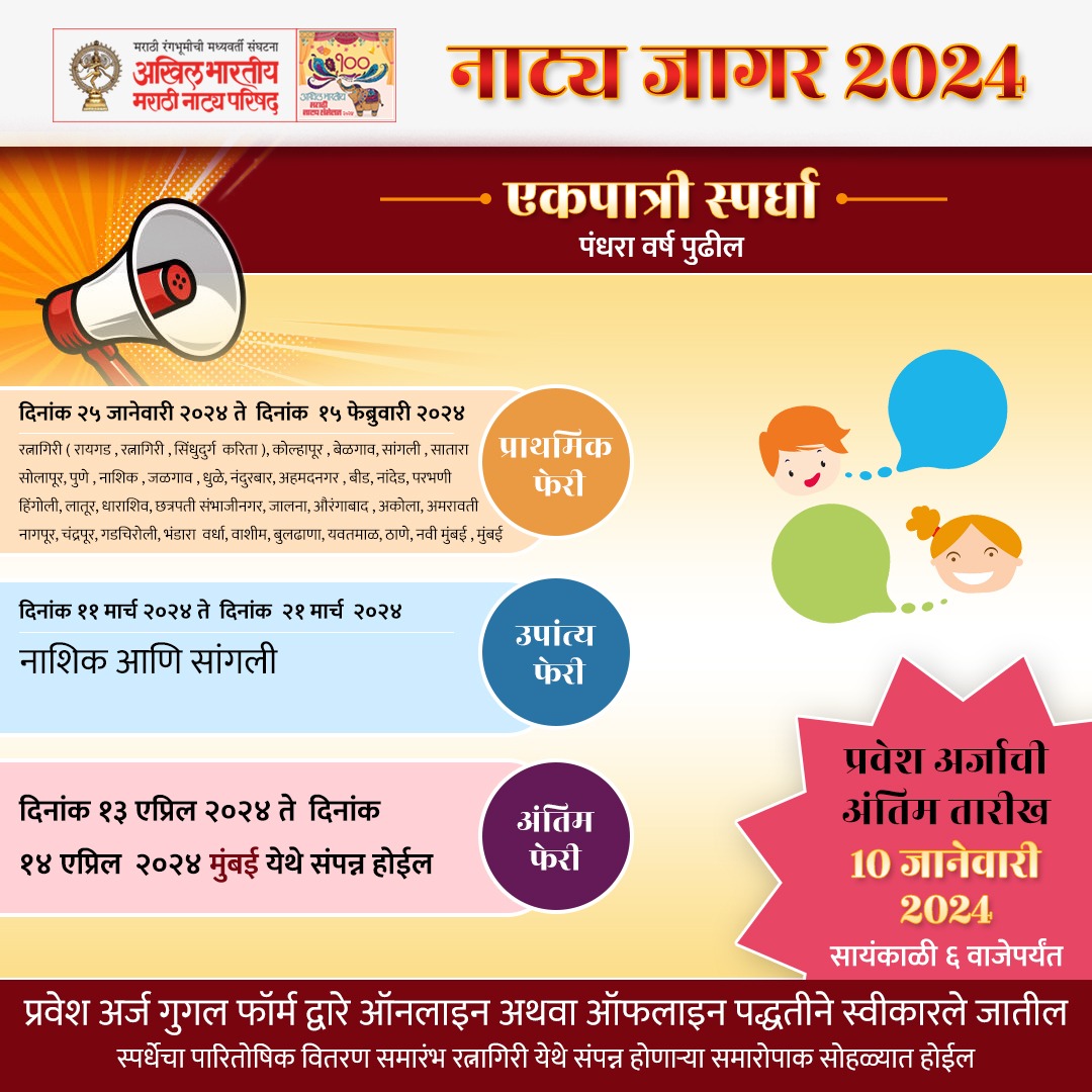 NatyaParishad's tweet photo. 100 वे अखिल भारतीय मराठी नाट्य संमेलन
नाट्यजागर स्पर्धा - एकपात्री
एकपात्री - https://t.co/LQZuK5juLR
साविस्थर माहितीसाठी PDF download  करा :https://t.co/RNPR9zz5VJ
सगळा स्पर्धांबद्धल जाणून घेण्यासाठी लिंक वर क्लिक करा :https://t.co/y3mNLylMF0
@damleprashant
#natyaparishad https://t.co/Lvyk5KBVbt