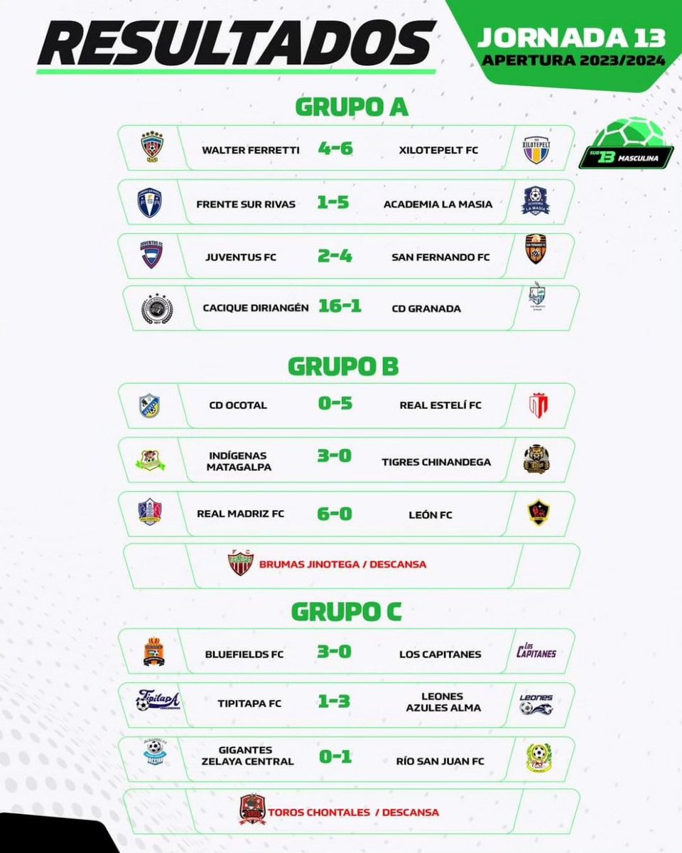 nacionalmdaa's tweet photo. Campeonato de ligas menores 2023/2024 https://t.co/NzzygvqSSC