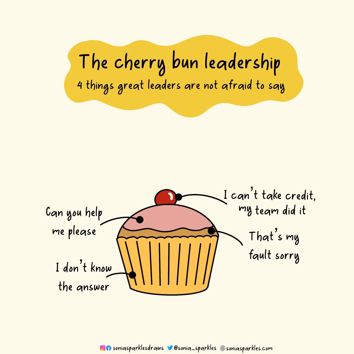 I don’t care about job titles, hierarchy, status and privileges in a leader. I care about how honest you are, approachable, inclusive, how you own your mistakes, ask for help & cheer on your team 🧁