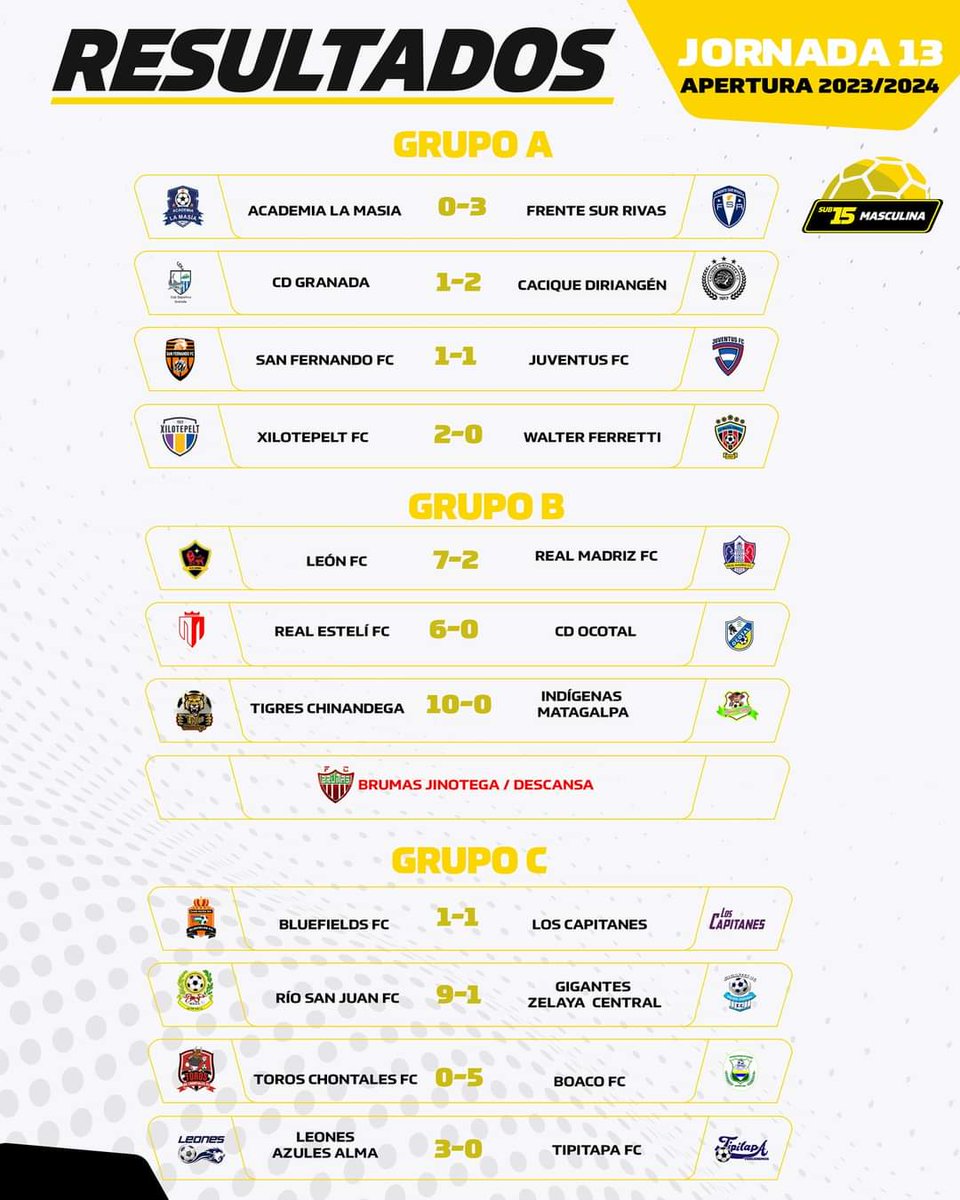nacionalmdaa's tweet photo. Campeonato de ligas menores 2023/2024 https://t.co/NzzygvqSSC