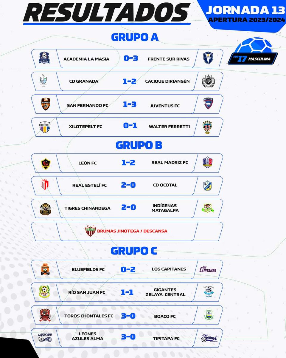 nacionalmdaa's tweet photo. Campeonato de ligas menores 2023/2024 https://t.co/NzzygvqSSC