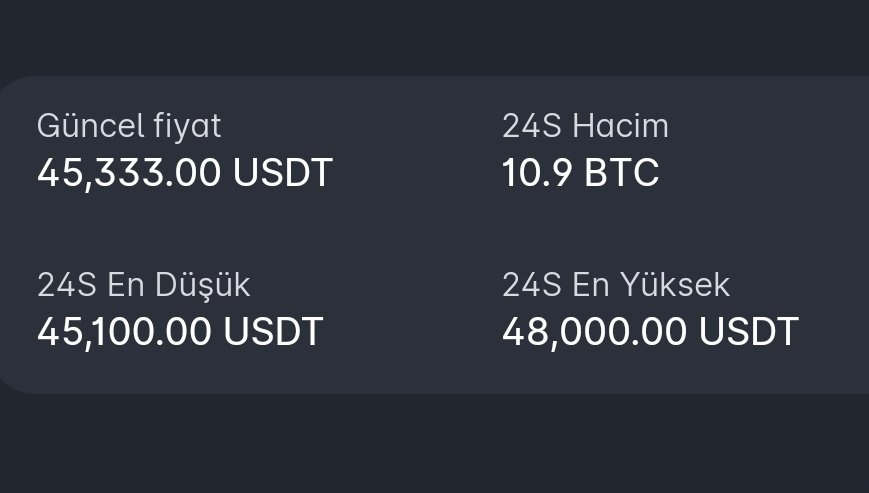 #Bitcoin 48.000 Doları gördü.. Tutunmayı bekliyoruz.. Son 24 saat 😘  

Şimdi #Altcoinler için roket hazırlığı var
🚀🚀🚀🚀🚀🚀🚀 saatler kaldı..