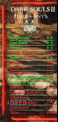 AscendedDragon_'s tweet photo. 🏆NEW PB OF 9 HITS ON DS2 HITLESS!🏆
Making more progress. We will get this run soon enough!🤙 https://t.co/Gh5CR0JvVi