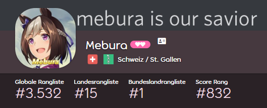 mebura_'s tweet photo. got top 15 switzerland with this today

very cool! https://t.co/cjkh9upftt