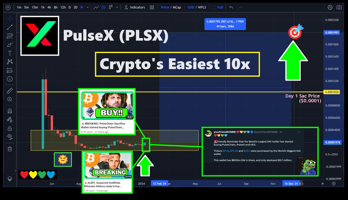 yourfriendSOMMI ❤️💛💚💙 tweet media
