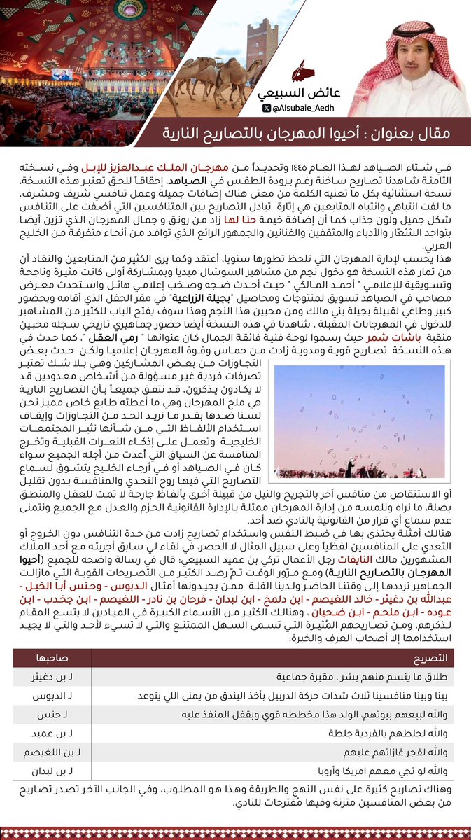 شكر خاص للمصمم المتألق والمبدع 
<a href="/pORv_des/">بورف |تصميم و مونتاج</a> 
على تصمم المقال ..
ومع نهاية #مهرجان_الملك_عبدالعزيز_للإبل8 
أقول شكراً لـ عرّاب المهرجان 
الشيخ #فهد_بن_حثلين 
<a href="/F_BinHithleen/">فهد بن حثلين</a> 
كل عام في تطوُّر وإضافات أجمل ، 
وبإذن الله القادم أجمل مع وجود كوكبة من المبدعين والمتألقين أمثال ؛
<a href="/rakaanj/">راكان المغيري</a>