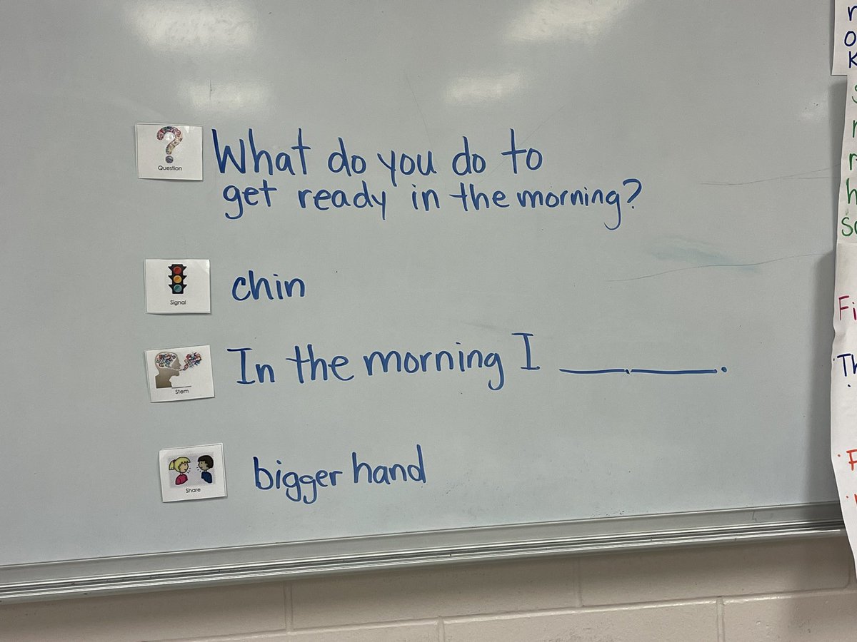 MrsSMendozaCPE's tweet image. My magnetic #QSSSA for when I have access to a whiteboard but other Ts use it. #QSSSA ALWAYS gets #newcomers talking! #MLLs