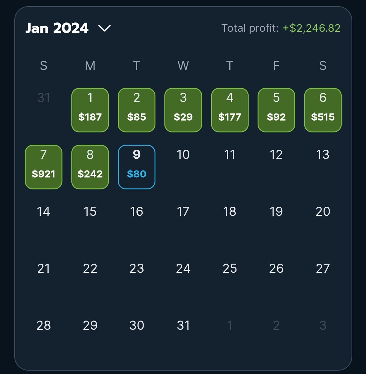 HometeamScore's tweet photo. "🤑💰Making bank with @oddsjam! I kicked off with peanuts (under $1K) and now I'm rolling in cash 💸—beating my full-time gig! Doing live +EV and live Arb every day for mega profits. It's open for everyone. Join the winning squad! 🙌 #LetsGo" https://t.co/BhMlwY2am2