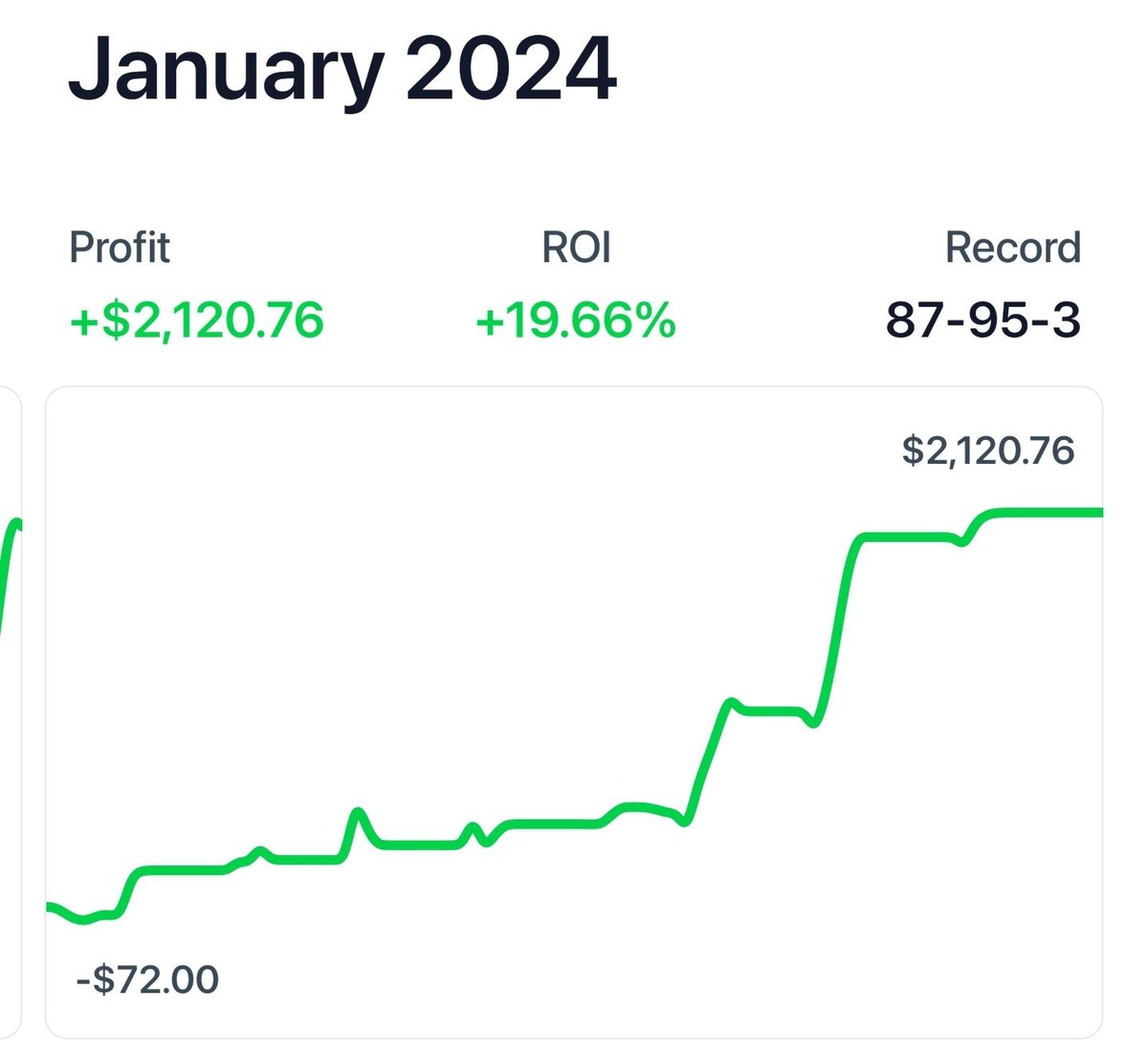 HometeamScore's tweet photo. "🤑💰Making bank with @oddsjam! I kicked off with peanuts (under $1K) and now I'm rolling in cash 💸—beating my full-time gig! Doing live +EV and live Arb every day for mega profits. It's open for everyone. Join the winning squad! 🙌 #LetsGo" https://t.co/BhMlwY2am2