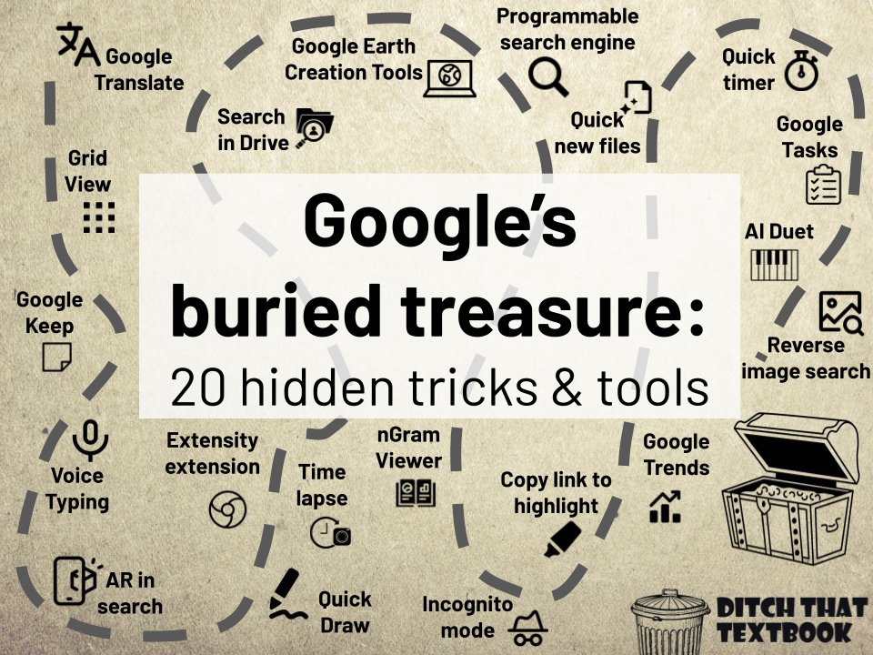 Google's buried treasure! 💎20 hidden tricks and tools

📱AR in search
🌎Make a virtual field trip in Google earth 
🔗Copy link to highlight
⏰Quick timer
➕ MORE

ditchthattextbook.com/googles-buried… #Ditchbook