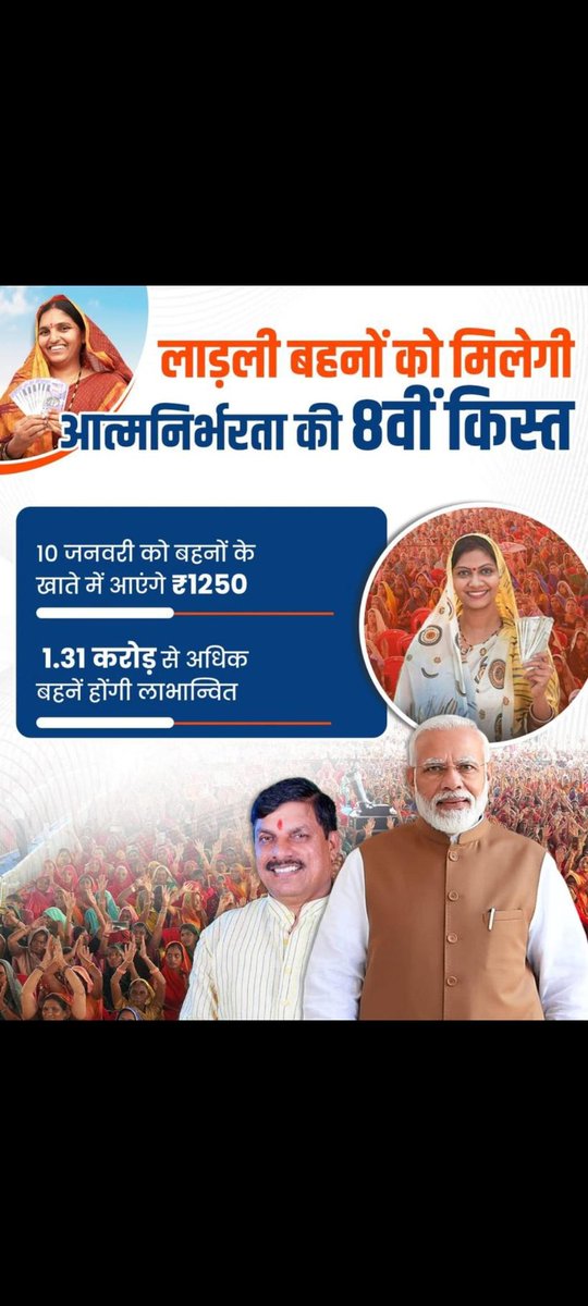 sharde_akshay's tweet photo. 10 तारिक खुशियों की 

#लाडली_बहना का कहना 
#मुख्यमंत्री_जन_सेवा_मित्र  हमेशा रहना
#मुख्यमंत्री_जनसेवा_मित्र_सेवावृधि 

@DrMohanYadav51 
@CMMadhyaPradesh https://t.co/UKBurfX1xq