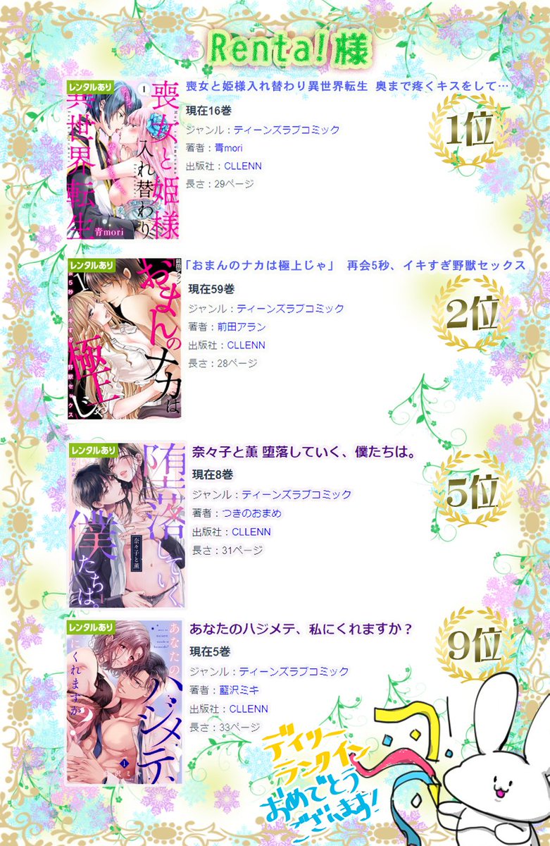 otometika_comic's tweet photo. 【ランキング情報】
本日1月10日付の各書店様デイリーランキングにてTL★オトメチカ作品がランクイン😳‼️
皆様ご購読ありがとうございます💕
そして先生方おめでとうございます！🎉🎉（1/2） https://t.co/tg2u4D58W5