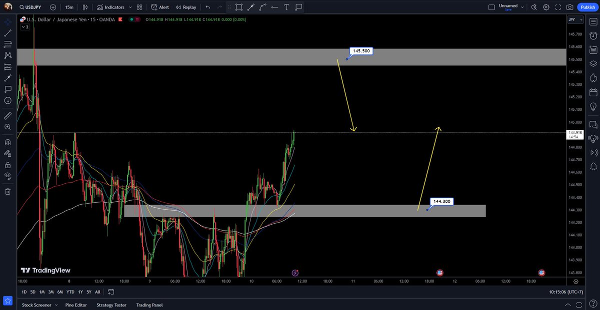 Joen M Usta tweet media