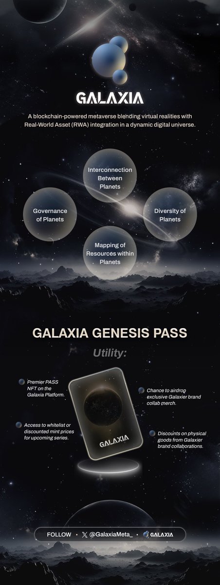 🌌A captivating journey into the depths of the Metaverse awaits!
Dive into an immersive universe that blends virtual realities with real-world assets(RWA).💫
Galaxia Genesis Pass is coming...