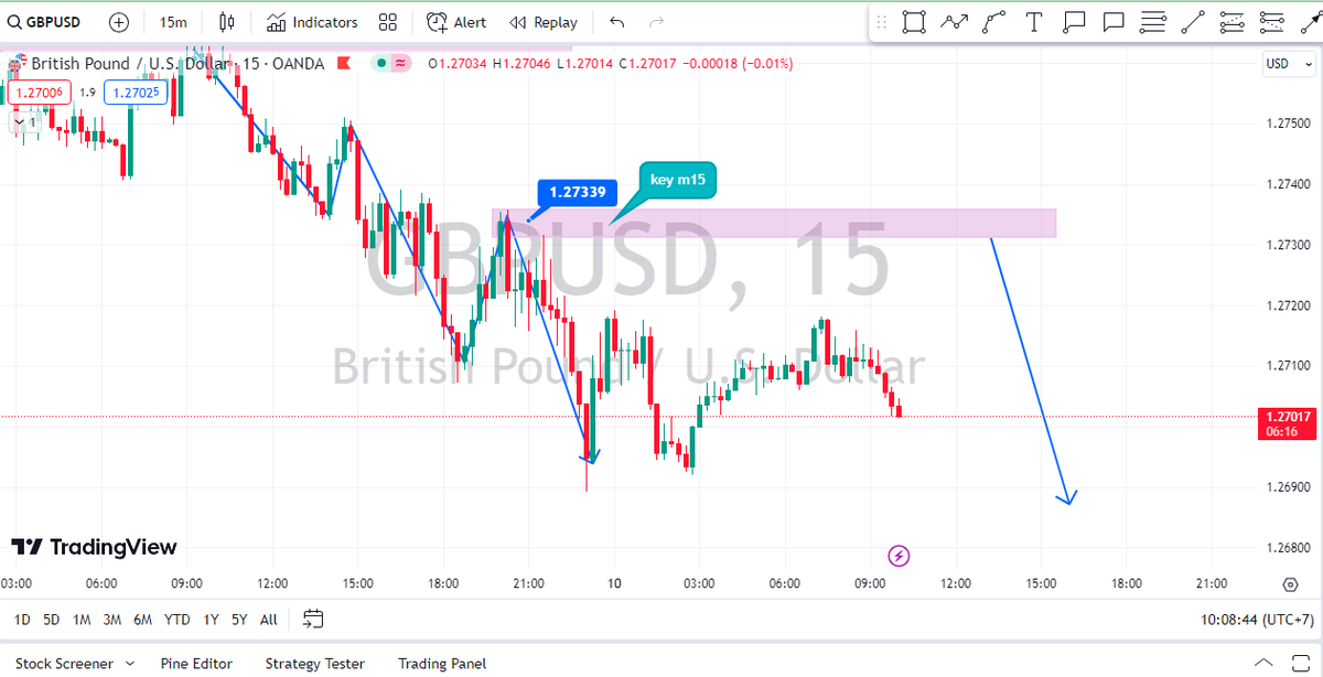 Henry Villatoro tweet media