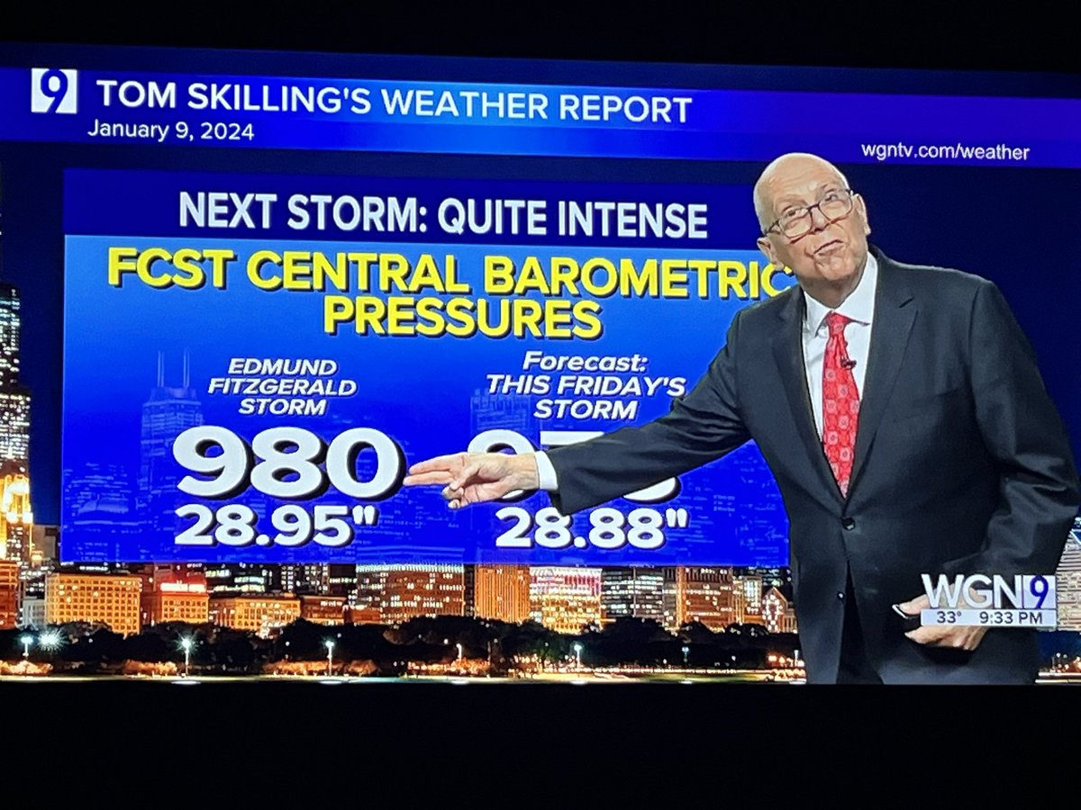 Did <a href="/Skilling/">Skilling</a> just compare the central barometric pressure reading (in millibars) of this Friday’s expected storm with those that occurred during the 1975 storm that sunk the Edmund Fitzgerald???

Yes, of course he did.  I’m gonna miss this guy.