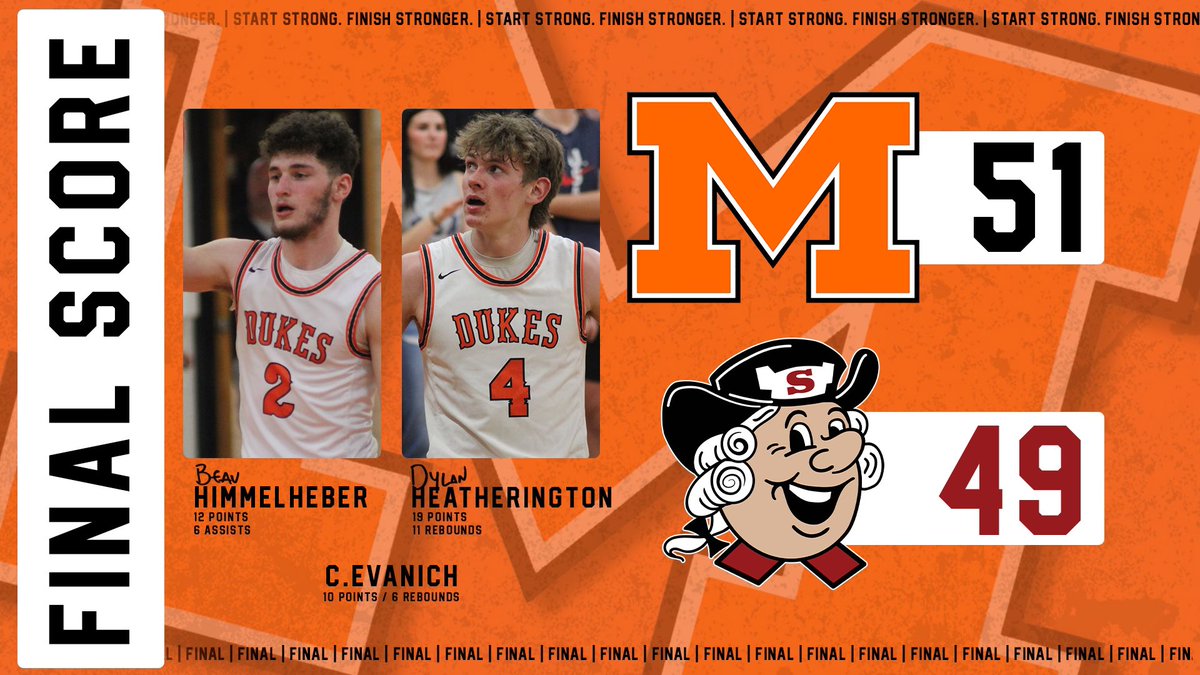 Marlington Basketball tweet media