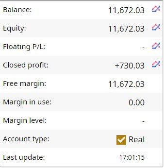 All photoshopped, please follow me