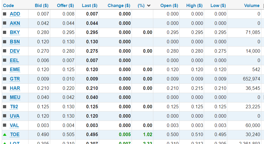 Patrick Downes tweet media