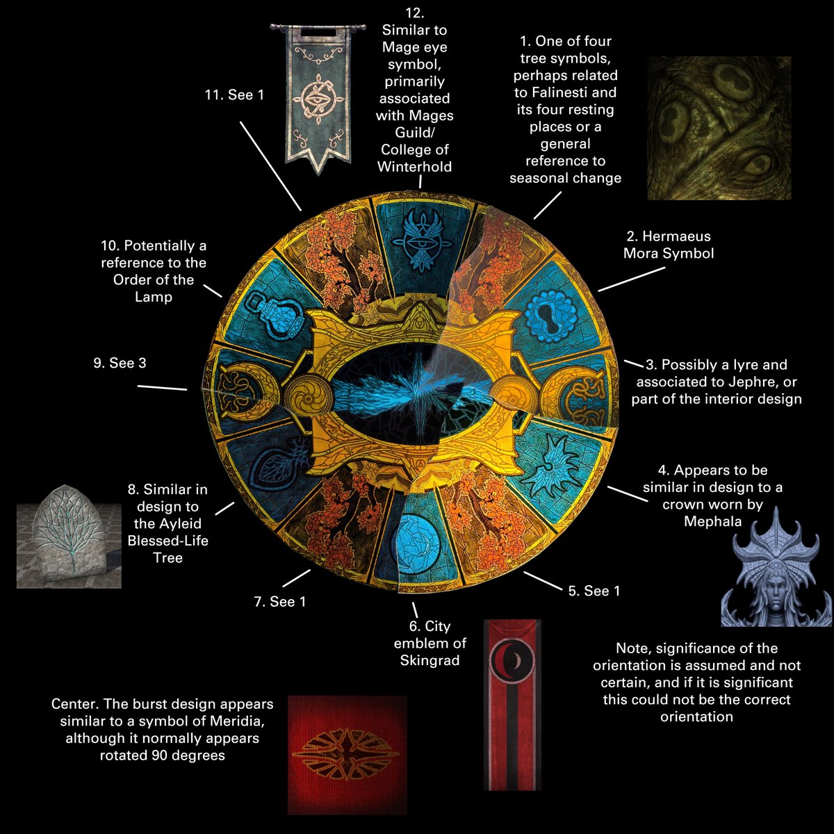UESP tweet media