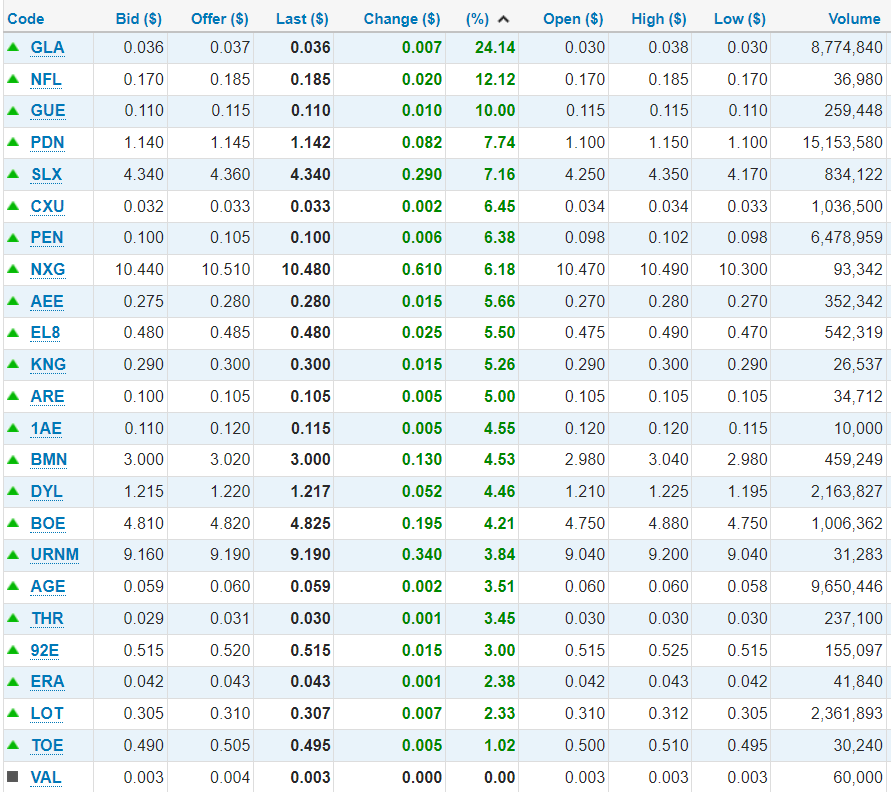 Patrick Downes tweet media