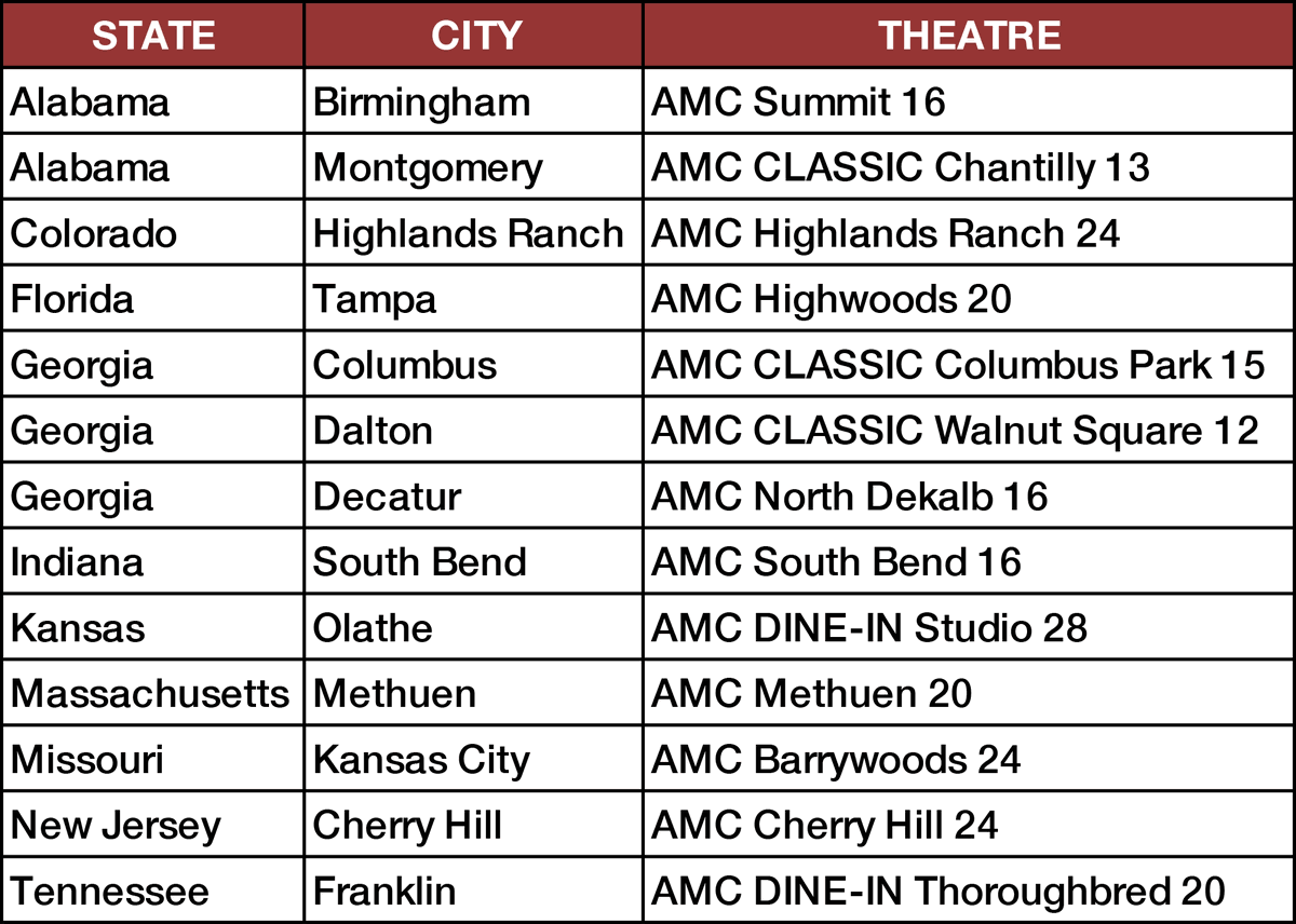 AA Creations (@aacreationsus) on Twitter photo More <a href="/AMCTheatres/">AMC Theatres</a> locations have opened bookings for #SAINDHAV Premieres.
Grab Your Tickets - linktr.ee/SaindhavUSA
USA Release by <a href="/AACreationsUS/">AA Creations</a> <a href="/PrathyangiraUS/">Prathyangira Cinemas</a>, Premieres on Jan 12th
<a href="/VenkyMama/">Venkatesh Daggubati</a> <a href="/ShraddhaSrinath/">Shraddha Srinath</a> <a href="/KolanuSailesh/">Sailesh Kolanu</a> <a href="/Music_Santhosh/">Santhosh Narayanan</a> <a href="/Nawazuddin_S/">Nawazuddin Siddiqui</a> <a href="/NiharikaEnt/">Niharika Entertainment</a> More <a href="/AMCTheatres/">AMC Theatres</a> locations have opened bookings for #SAINDHAV Premieres.
Grab Your Tickets - linktr.ee/SaindhavUSA
USA Release by <a href="/AACreationsUS/">AA Creations</a> <a href="/PrathyangiraUS/">Prathyangira Cinemas</a>, Premieres on Jan 12th
<a href="/VenkyMama/">Venkatesh Daggubati</a> <a href="/ShraddhaSrinath/">Shraddha Srinath</a> <a href="/KolanuSailesh/">Sailesh Kolanu</a> <a href="/Music_Santhosh/">Santhosh Narayanan</a> <a href="/Nawazuddin_S/">Nawazuddin Siddiqui</a> <a href="/NiharikaEnt/">Niharika Entertainment</a>