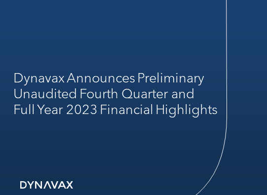 DynavaxCorp's tweet photo. Yesterday, we announced our 2023 fourth quarter and full year preliminary, unaudited financial highlights. View the release here: https://t.co/5jV8lBx3kG

$DVAX https://t.co/d031BRpJ57