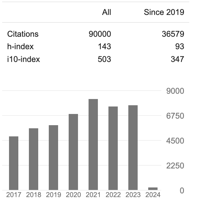 BryanRoth tweet media