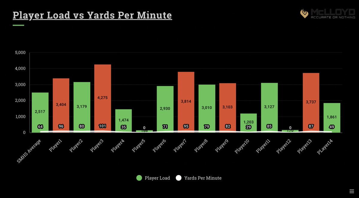 Oscar B Moreno Jr. tweet media