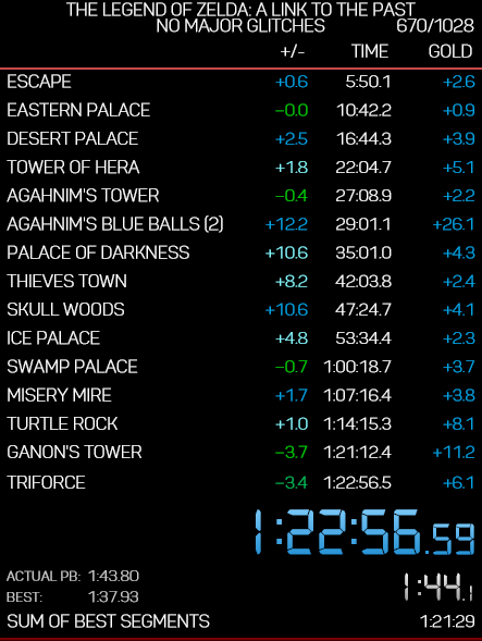 Eriror's tweet image. Let's go! It took me a lot of blood, sweat and tears, but we pulled a run across the finish line, and got the 1:22! Lost ~24 seconds to RNG on Aga, but the run overall was super super good. Nerves still kicked in near the end, but so happy I clutched it out.
