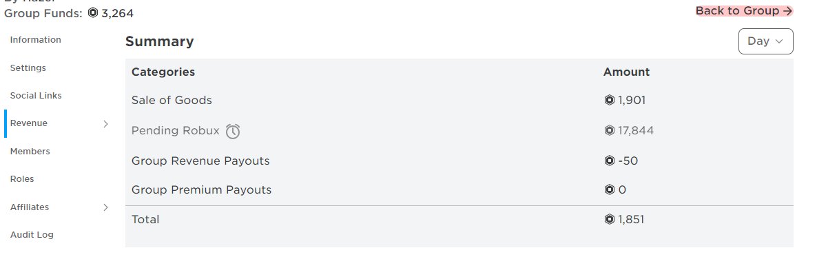 Hazel !! tweet media