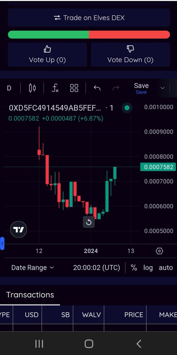 sabiotoken tweet media