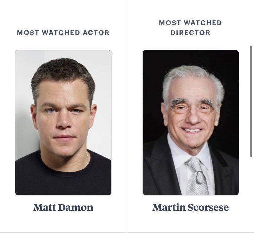 MichBryk's tweet photo. @letterboxd https://t.co/zH7soB1e7z