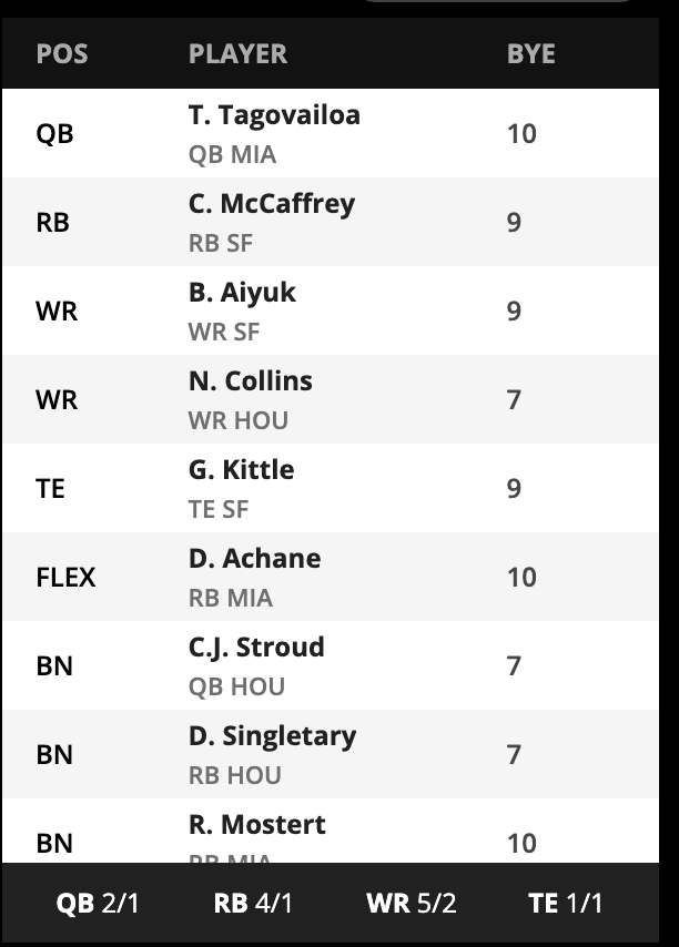 Max Steinberg tweet media