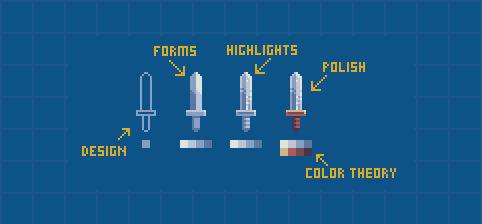 Backterria's tweet photo. Hello #PortfolioDay 
I'm backterria from Athens, Greece! I create tutorials, assets and games all in glorious #pixelart https://t.co/mwuUyeiowW