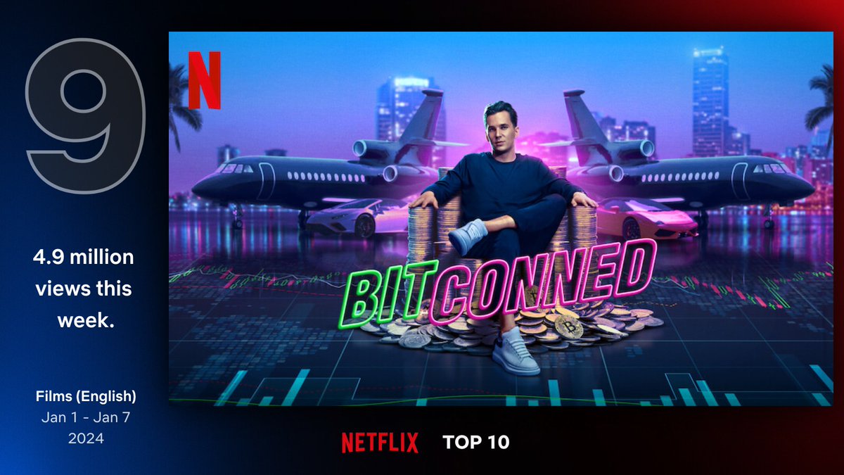 Bitconned cracked the top 10 on Netflix's global charts last week. 7.7 million hours around the world! I don't think people have ever spent this much time with me before. But I have a sneaking suspicion they aren't coming for me. netflix.com/tudum/top10/