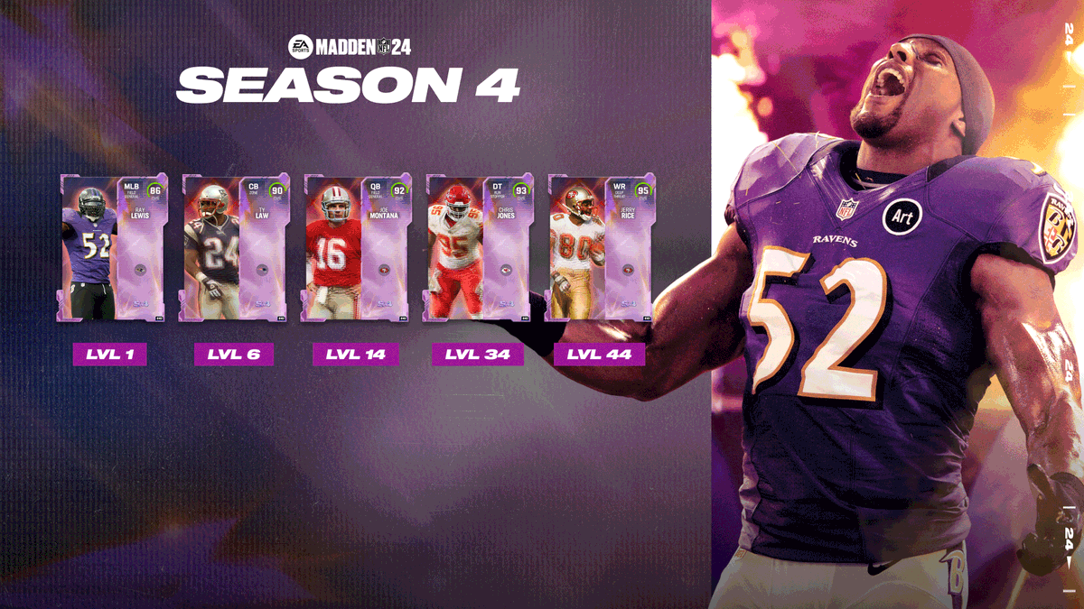 Madden Ultimate Team tweet media