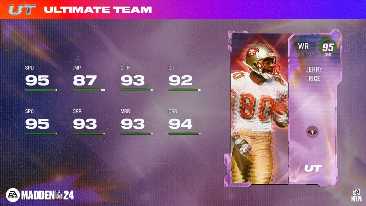 Madden Ultimate Team tweet media