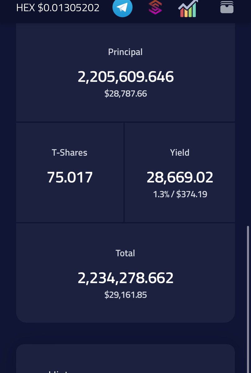 CLOUT_COCKS's tweet image. 29K USD in the #pssh bank &amp;amp; 5k USD ready to be added to the rolling 60

#pssh is a leverage play on #hex into a evergrowing rolling 60 day stake