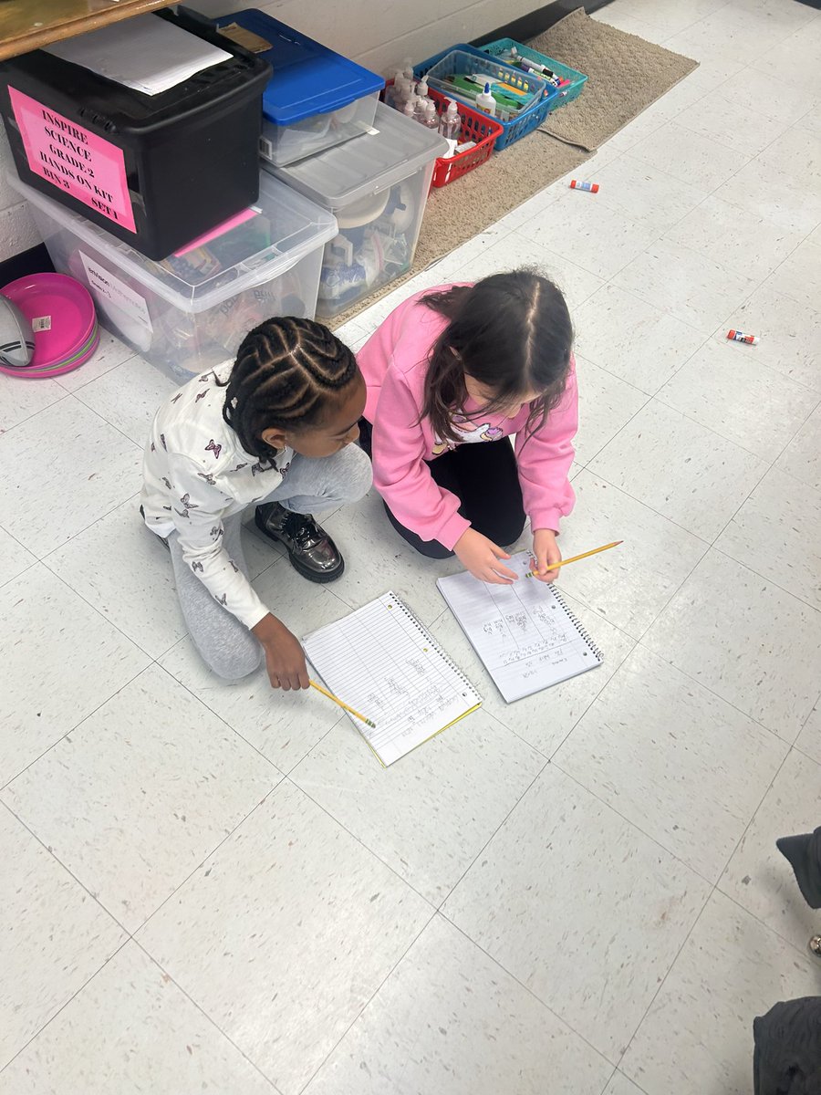 tarshamwilliams's tweet photo. students are working on words with partners.
@RPES_Cougars https://t.co/Fz5nCxZREW