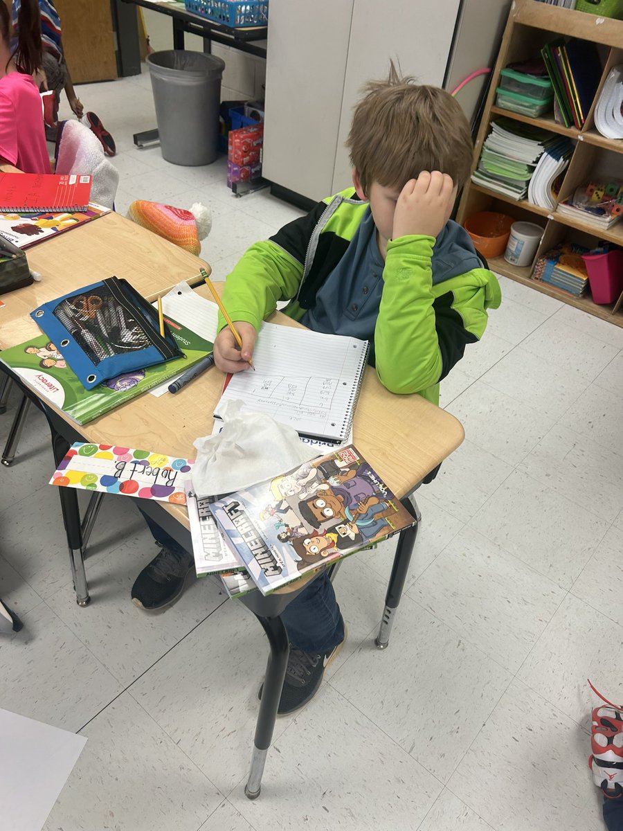 tarshamwilliams's tweet photo. Students are increasing their vocabulary by working on words. @RPES_Cougars https://t.co/vaUJ1MvUlX